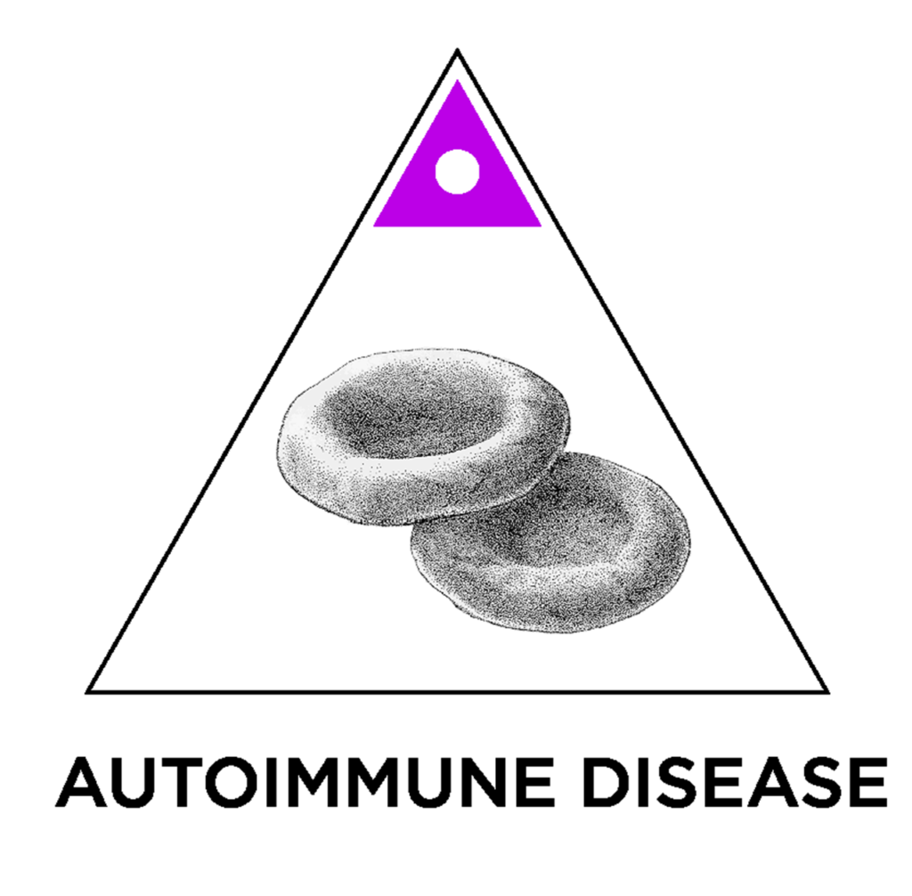 autoimmune-disease